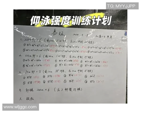 仰泳技巧与训练方法解析 提升游泳水平的必备要点与注意事项 仰泳技巧与训练方法解析 提升游泳水平的必备要点与注意事项