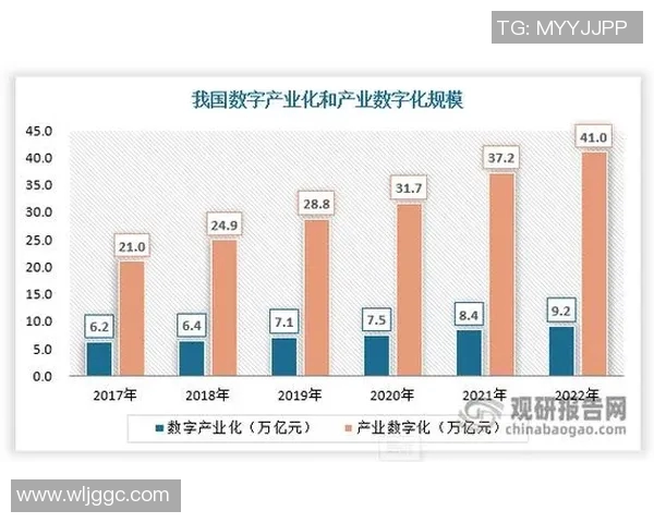 北京足球队比赛经验深度对比及其对未来发展的影响分析