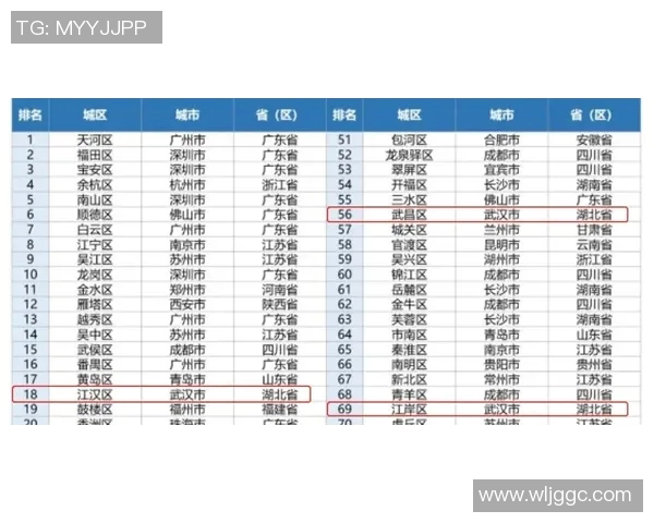 杭州飞盘队以92分稳居攀岩联赛积分榜首位竞争激烈引人关注 杭州飞盘队以92分稳居攀岩联赛积分榜首位竞争激烈引人关注